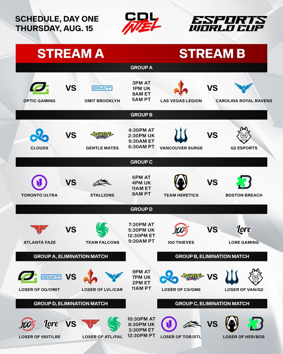 CDL Intel tweet media