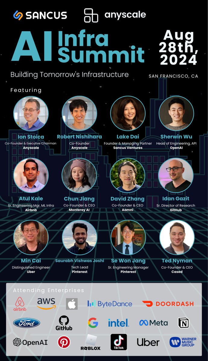 Sancus Ventures tweet media