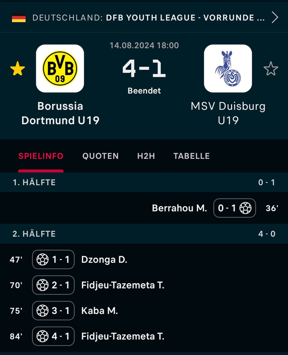 Do_Jugend's tweet photo. SIEG! SIEG! SIEG!
Borussia Dortmund U19 4:1 MSV Duisburg U19
Tabellenführer
Die Aufstellung ist von @daxooo_
#BVBMSV #BVB #BVBU19 https://t.co/MJisr26fRL