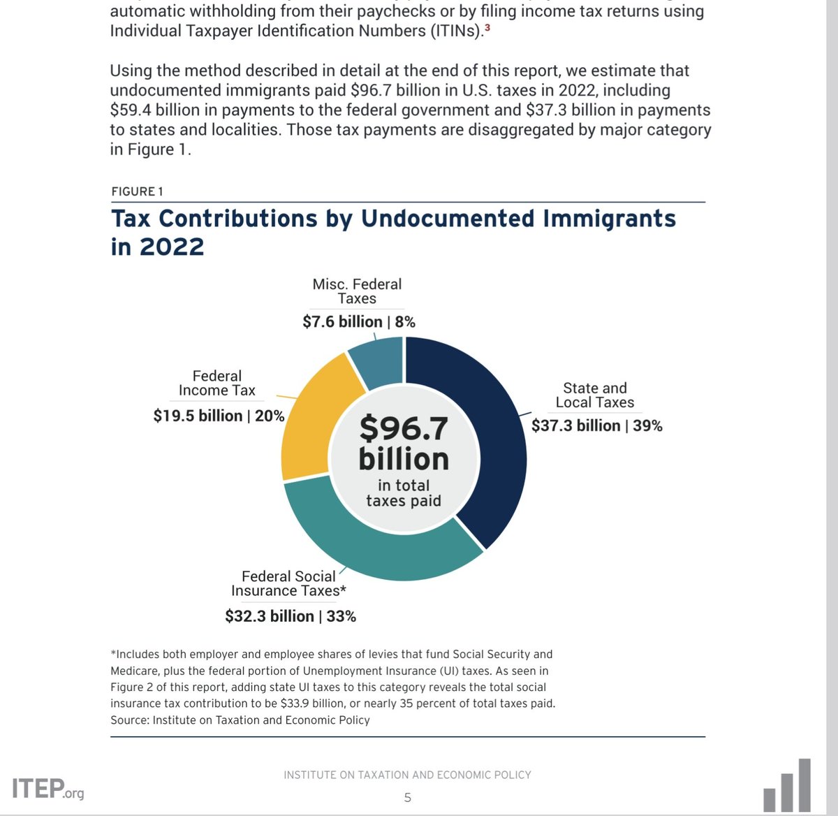 Ernesto Castañeda tweet media