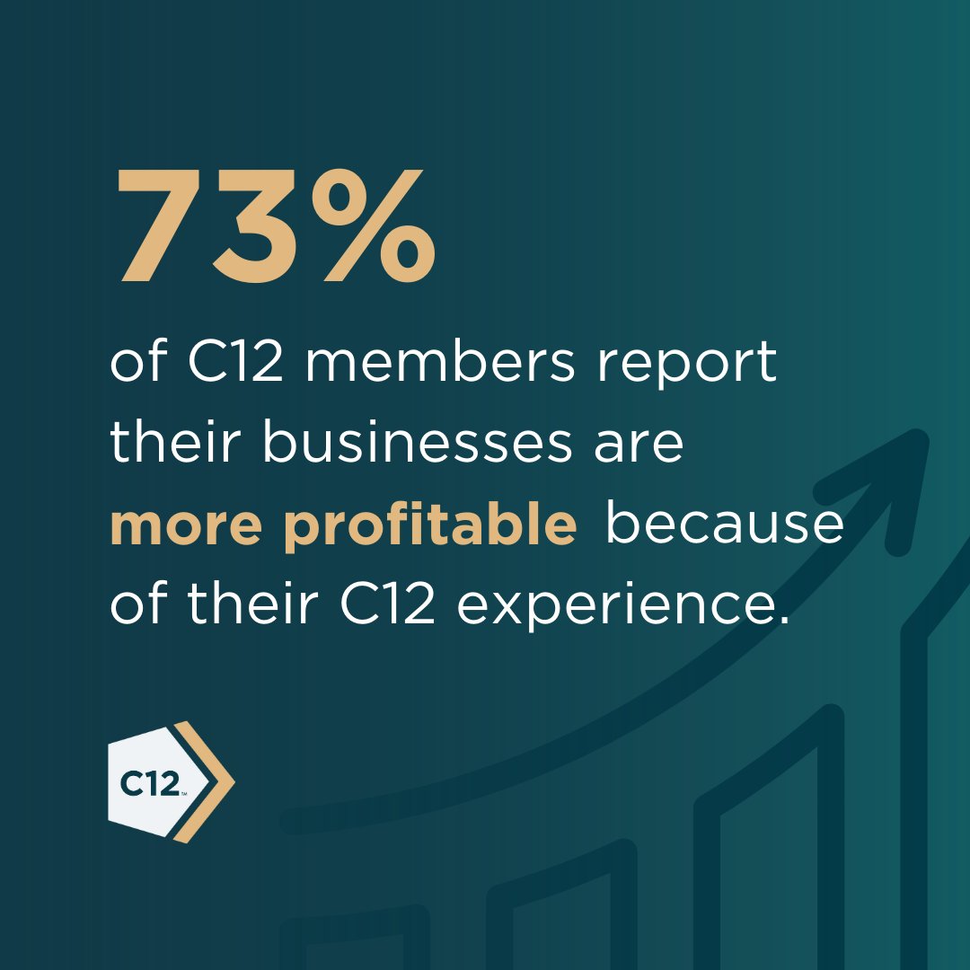 C12 Business Forums tweet media