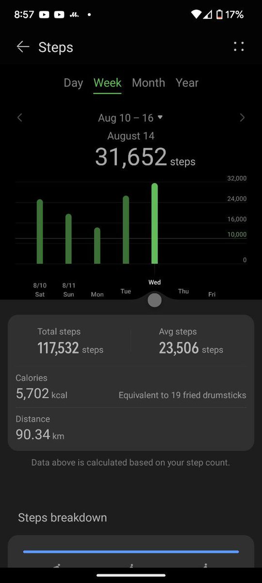 DimasKolbas26's tweet photo. During 5 days I've had more walk than previous 2 months LMAO https://t.co/Hc55ibC3XD