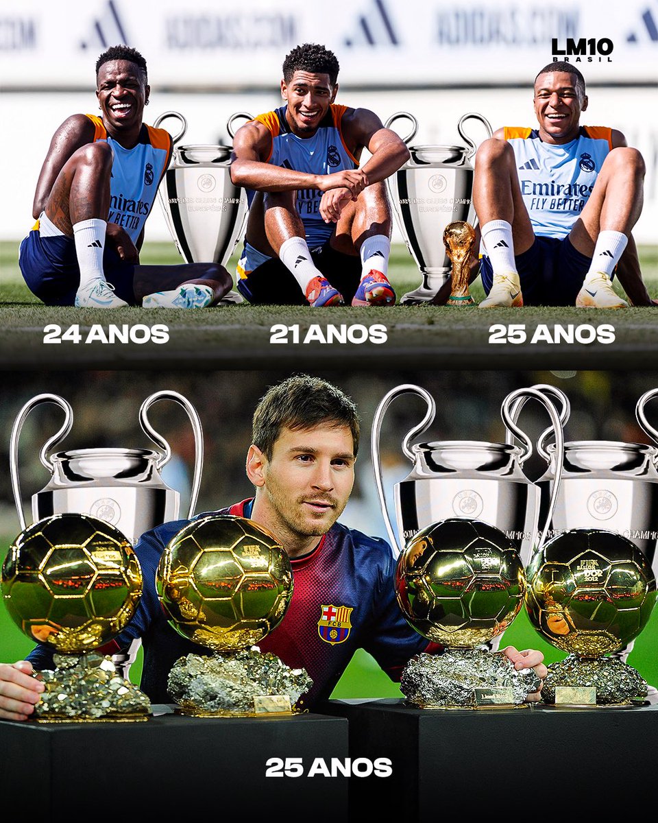 Vini Jr + Bellingham + Mbappé NÃO dá 1 Lionel Messi com 25 anos…

A diferença é ABSURDA.