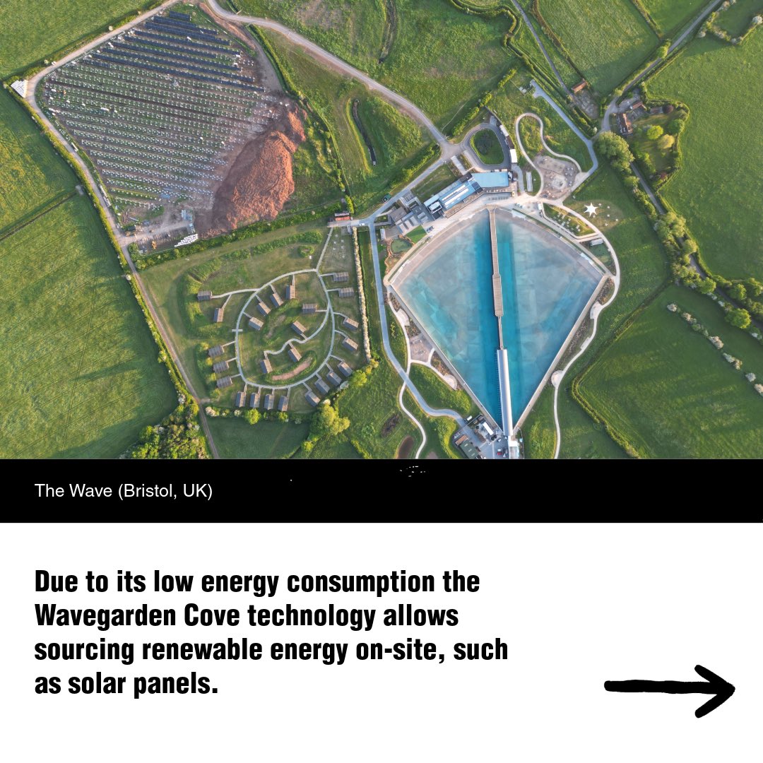 Wavegarden Official tweet media
