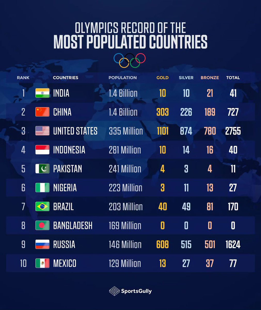 Mario C. Cuen Aranda tweet media