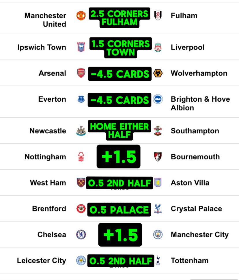peguy_tbn's tweet image. 🚨La Liga 🚨Ligue 1🚨Bundesliga
