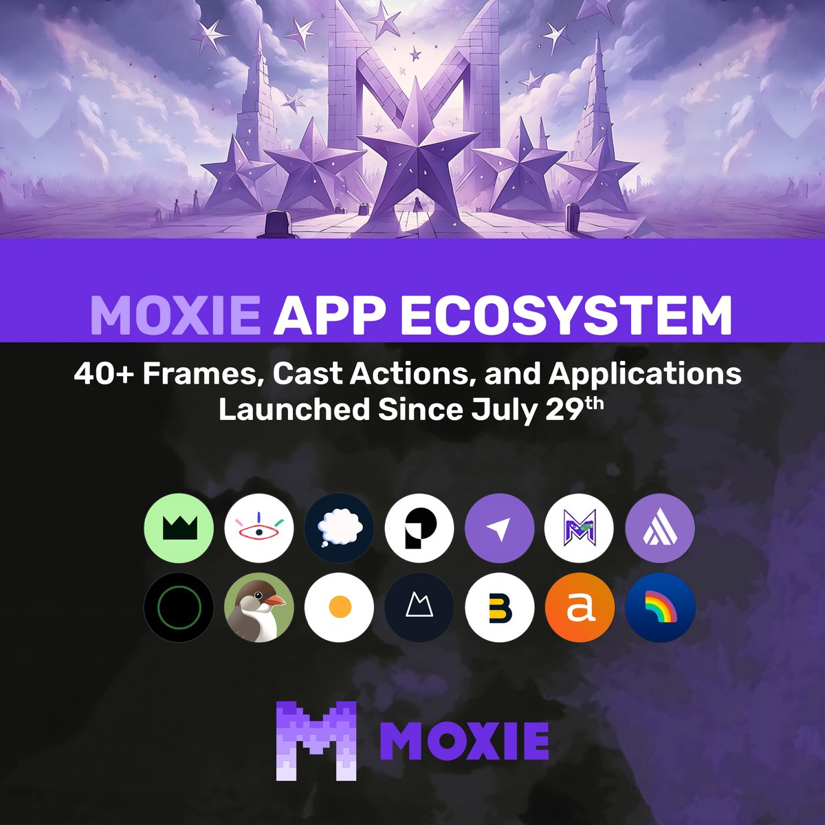 🎉 Milestone Alert! Since July 29th, we’ve seen incredible momentum in the <a href="/moxie_xyz/">Moxie</a> App Ecosystem:

🚀 40+ Frames, Cast Actions, and Applications Launched

We’re thrilled to see the community building at this pace. Here is a highlight reel of a few exciting early Moxie partners