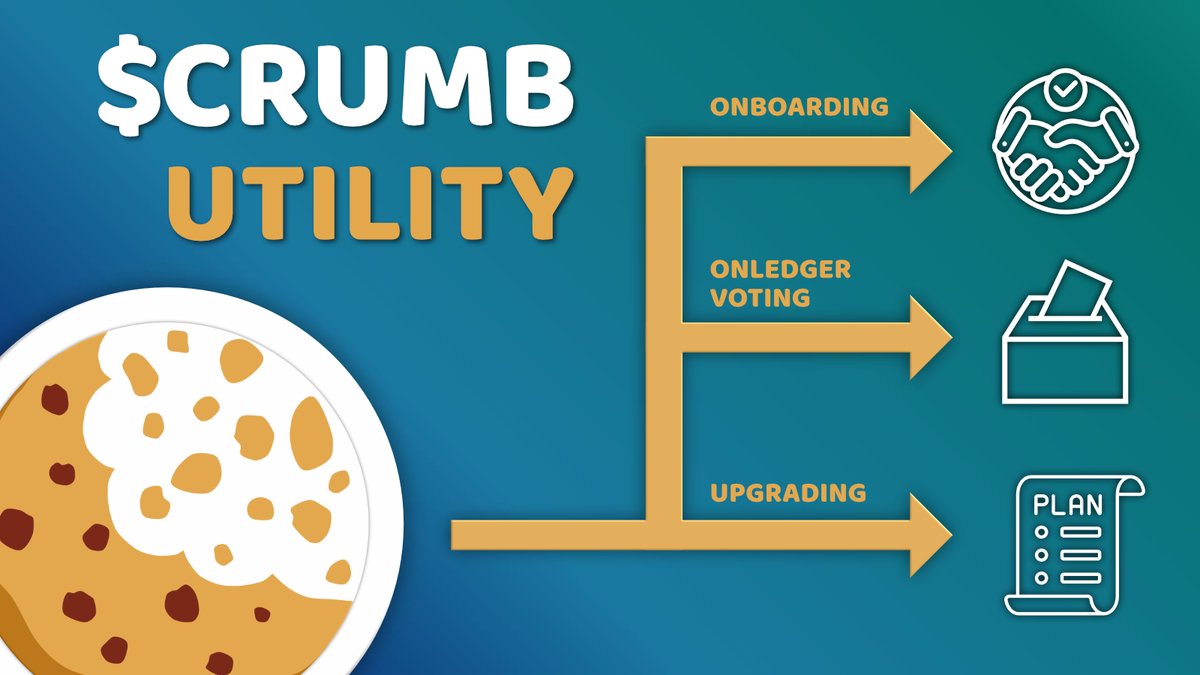 CrumbsUp is powered by its utility token $CRUMB.

It is used for:
✅ Onboarding of DAOs 
✅ On-Ledger Proposal creation 
🔜 $CRUMB enabled service plans for extended features 
 
Contact us to set up a DAO and benefit now from 0 fees for proposal creation for a limited time only🍪
