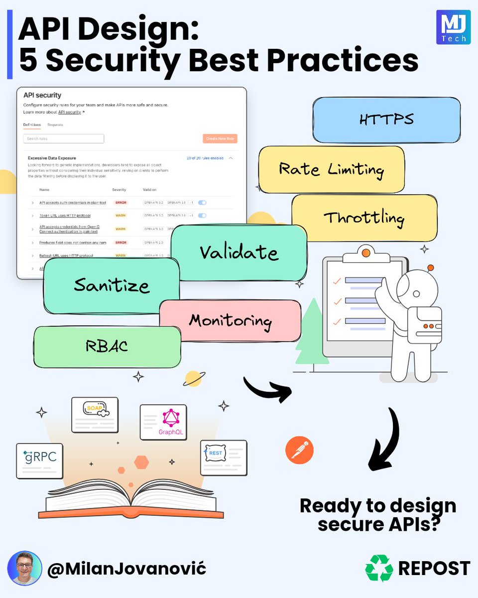 mjovanovictech's tweet image. How can you design secure and safe APIs? 
 
A few basic principles can help you prevent security-related incidents. 
 
Here are 5 API security best practices: 
 
✅ HTTPS 
 
Enforcing HTTPS is a critical step in securing sensitive data. It ensures data encryption in transit,…