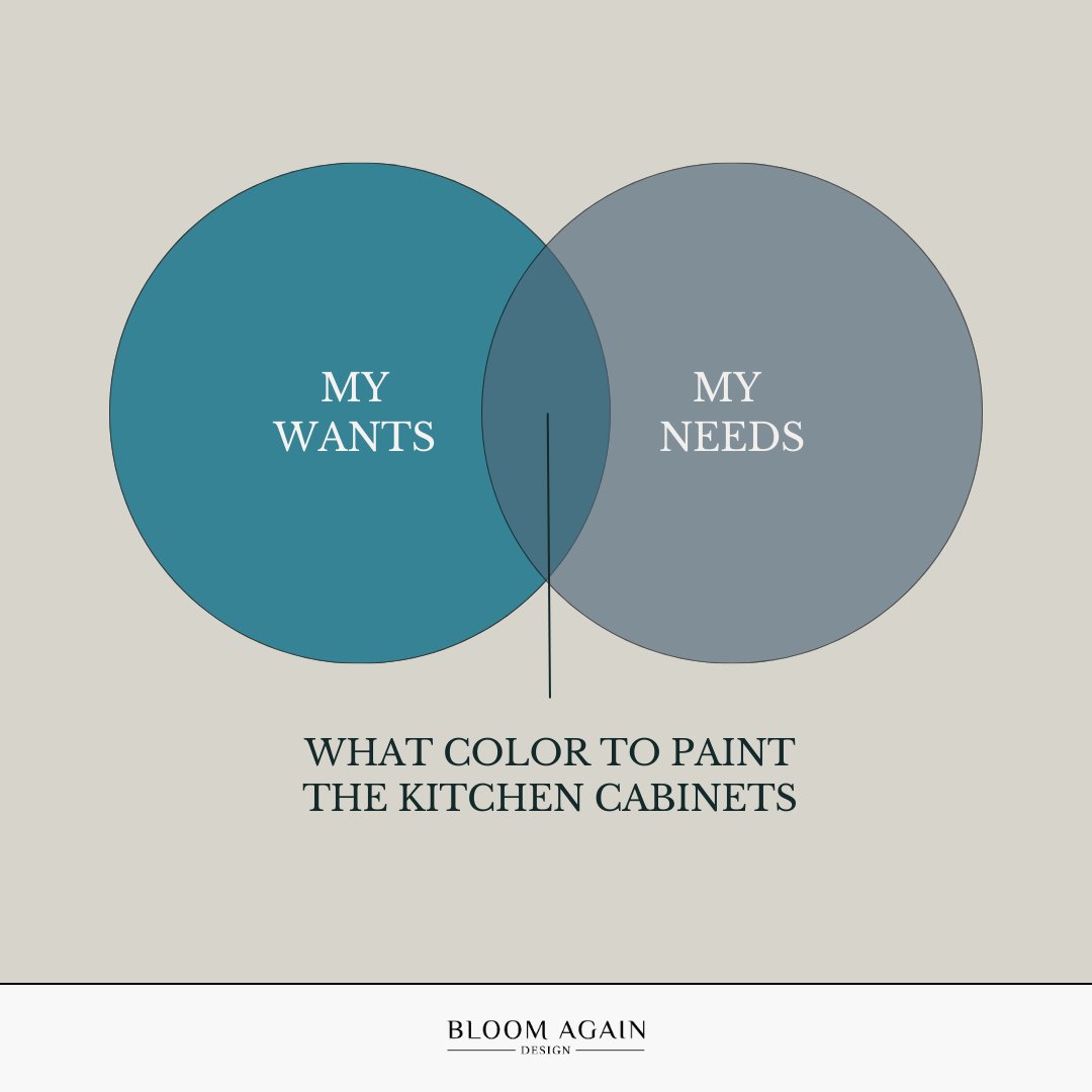 BloomAgnDesign's tweet photo. Seriously, who else? 🙋🏽‍♀️ https://t.co/ciikWW11HQ