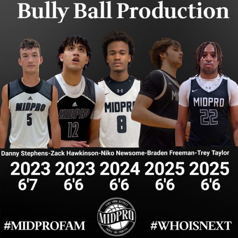 Gavin Sullivan-MidPro Academy (@g_sullivanmpa) on Twitter photo Elite Group of Bullies Right Here!
#MidProFam #ThisIsWhatWeDo
<a href="/DannyStephens23/">Danny Stephens</a> <a href="/ZackHawkinson21/">Zack Hawkinson</a> <a href="/NikoNewsome/">πΎπ§πππ βπππ π€β πππ’π€π£π© πππ¬π¨π€π’π</a> <a href="/BradenAFreeman1/">Braden A. Freeman</a> <a href="/TreyTaylor_22/">Treyvon</a> Elite Group of Bullies Right Here!
#MidProFam #ThisIsWhatWeDo
<a href="/DannyStephens23/">Danny Stephens</a> <a href="/ZackHawkinson21/">Zack Hawkinson</a> <a href="/NikoNewsome/">πΎπ§πππ βπππ π€β πππ’π€π£π© πππ¬π¨π€π’π</a> <a href="/BradenAFreeman1/">Braden A. Freeman</a> <a href="/TreyTaylor_22/">Treyvon</a>