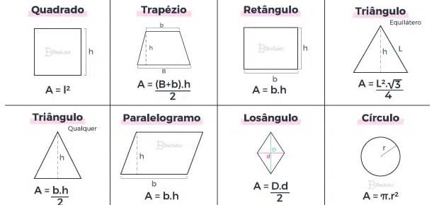 studyyduda's tweet image. coloquei no anki, me ajudou muito a decorar!