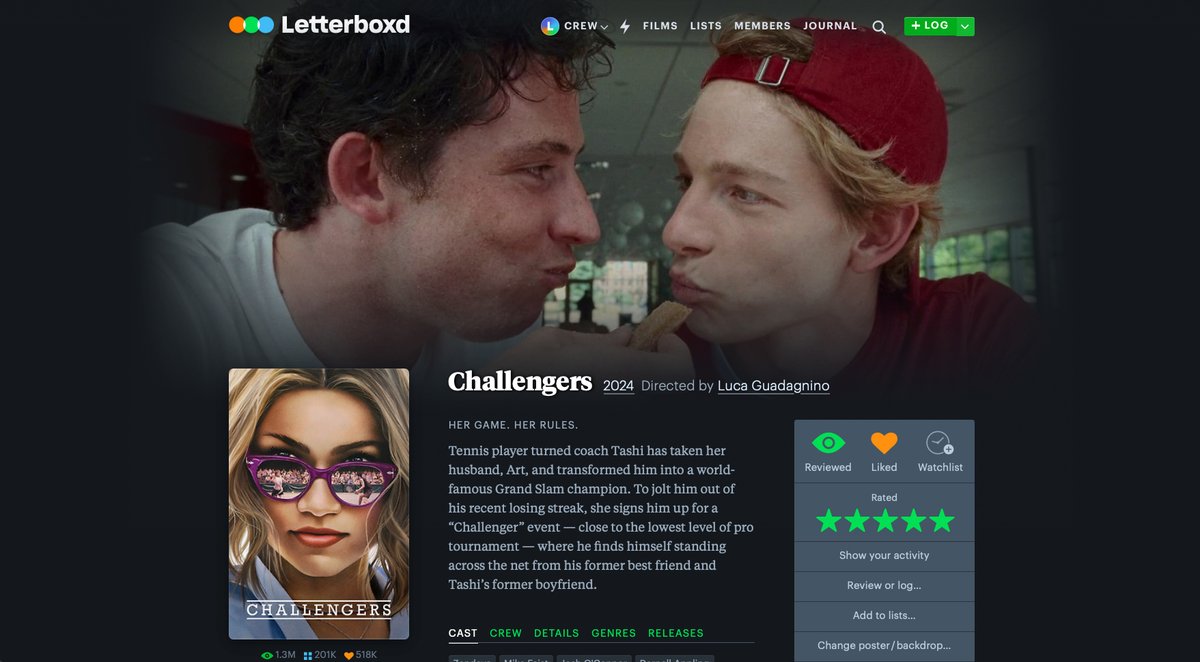 letterboxd's tweet photo. *GIVEAWAY* We are giving away codes to five Patron members to use at @cottonbureau to pick out a Letterboxd t-shirt!

To enter, quote with your favorite custom backdrop. 🖼️ https://t.co/xK7MnFkKcN