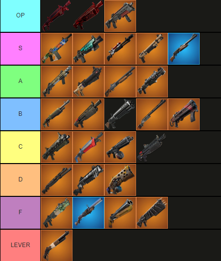 Fortnite Comp Report tweet media