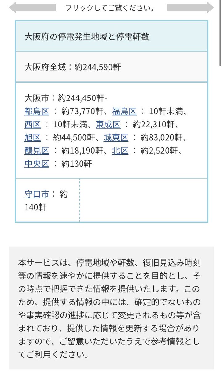 pumpy_pnd's tweet photo. 大阪府広範囲で停電しています。
ほぼ大阪市です。
熱中症に気をつけてください。
保冷剤で冷やす、しっかり水分を摂る。バスタブに水を張っておき、万が一熱中症になりそうな時は浸かってください。
体調の変化に気を付けてください。

早く復旧しますように。 https://t.co/0TszqNOhPW