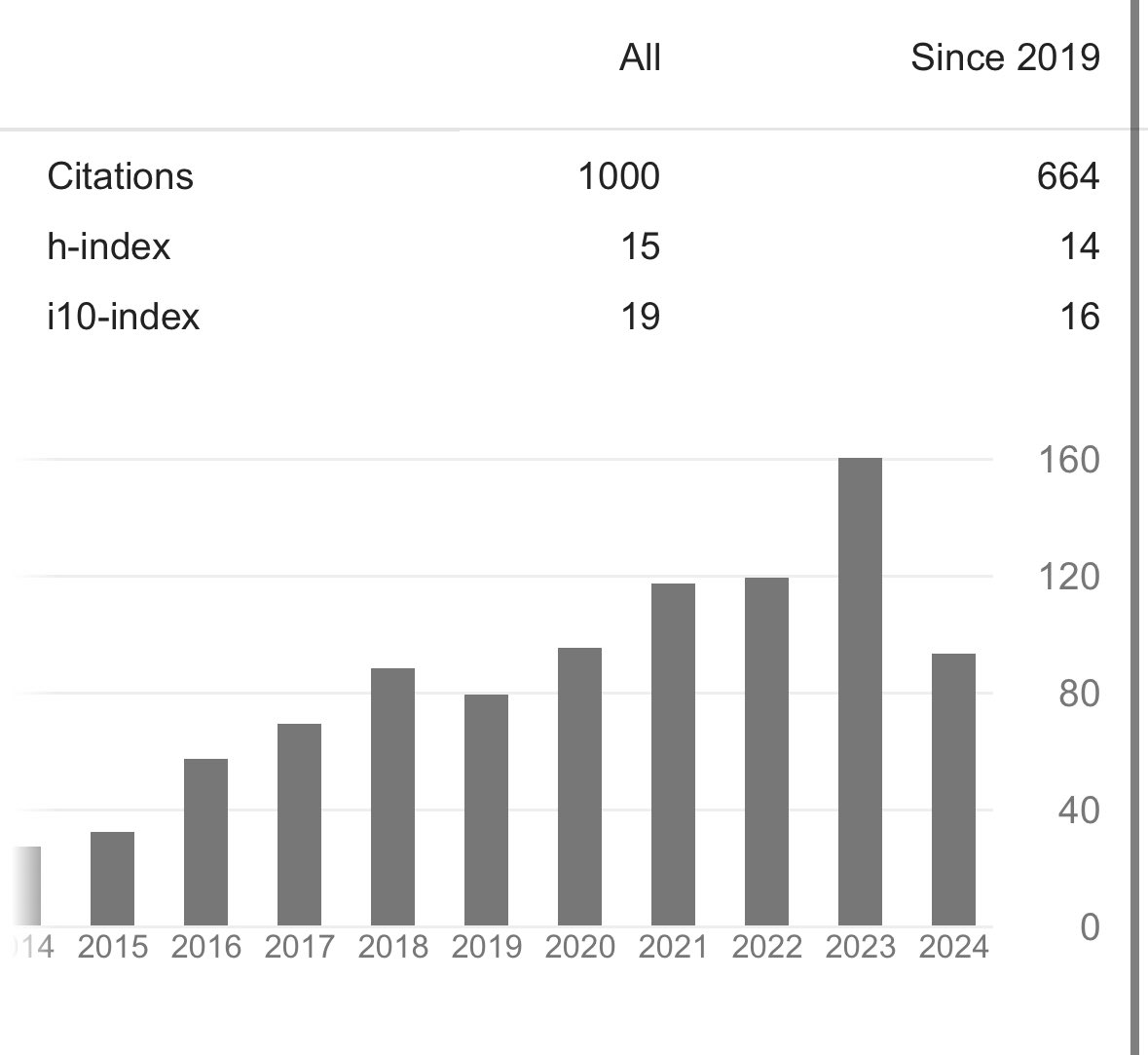 Dennie van Dolder tweet media