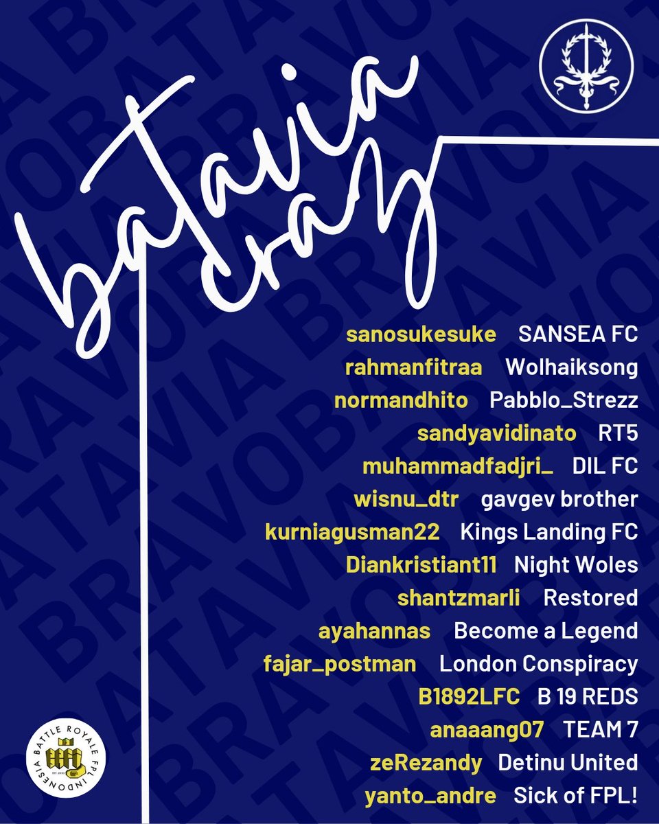 Batavia Crazy ready for BRFI League 24/25..
Gasss..
<a href="/sanosukesuke/">ReSano (|||+)™</a> (C)
<a href="/rahmanfitraa/">Rahman FP</a> (VC)
<a href="/NormanDhito/">Norman Dhito</a> 
<a href="/zeRezandy/">Azér Rezandy</a> 
<a href="/sandyavidinanto/">Sandy Avidinanto</a> 
<a href="/yanto_andre/">Andre Yanto</a> 
<a href="/anaaang07/">pheeewz</a> 
<a href="/MuhammadFadjri_/">ℳuhammad Fadjri</a> 
<a href="/wisnu_dtoro/">wisnu diantoro</a> 
<a href="/kurniagusman22/">Kurnia Gusman</a> 
<a href="/shantzmarli/">Ichsan Marli🇮🇩🇮🇩🇮🇩</a> 
<a href="/DianKristiant11/">Dian Kristianto</a> 
<a href="/fajar_postman/">Postman</a> 
<a href="/B1892LFC/">Jumran Bin Mohd Jupri</a> 
<a href="/ayahannas/">Annas S. Firdhausya</a>