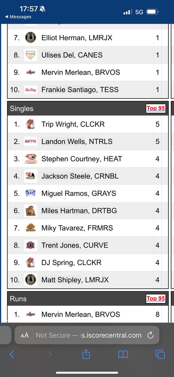 D.J. Spring tweet media