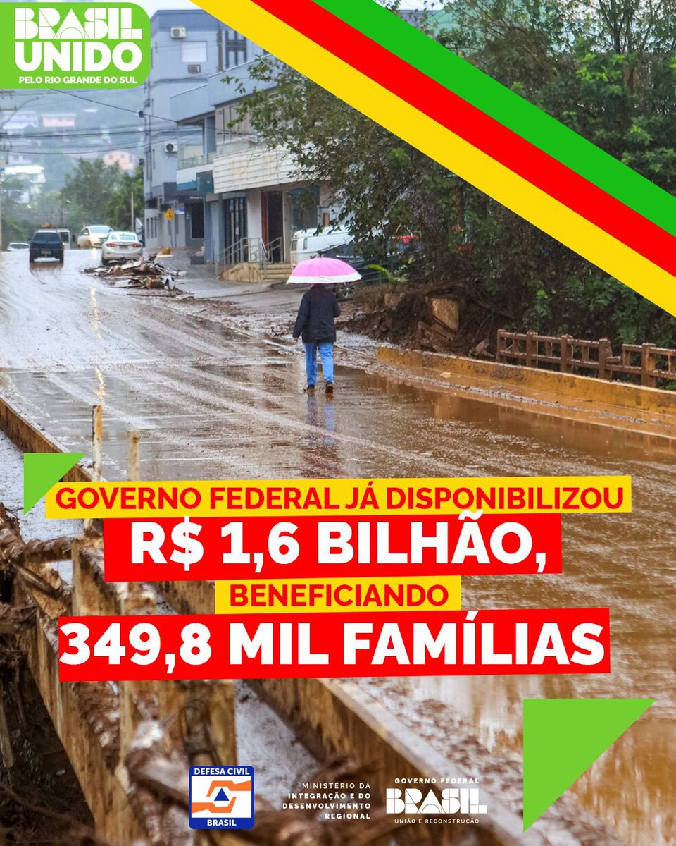 defesacivilbr's tweet image. Juntos por um novo #começo! 💪

🏠 Mais 4,1 mil famílias foram aprovadas no Auxílio Reconstrução e estão aptas para receber a parcela única de R$ 5.100.

🦺 Cerca de R$ 1,7 bilhão já foi disponibilizado pelo Governo Federal, beneficiando 333,7 mil famílias. Os pagamentos seguem