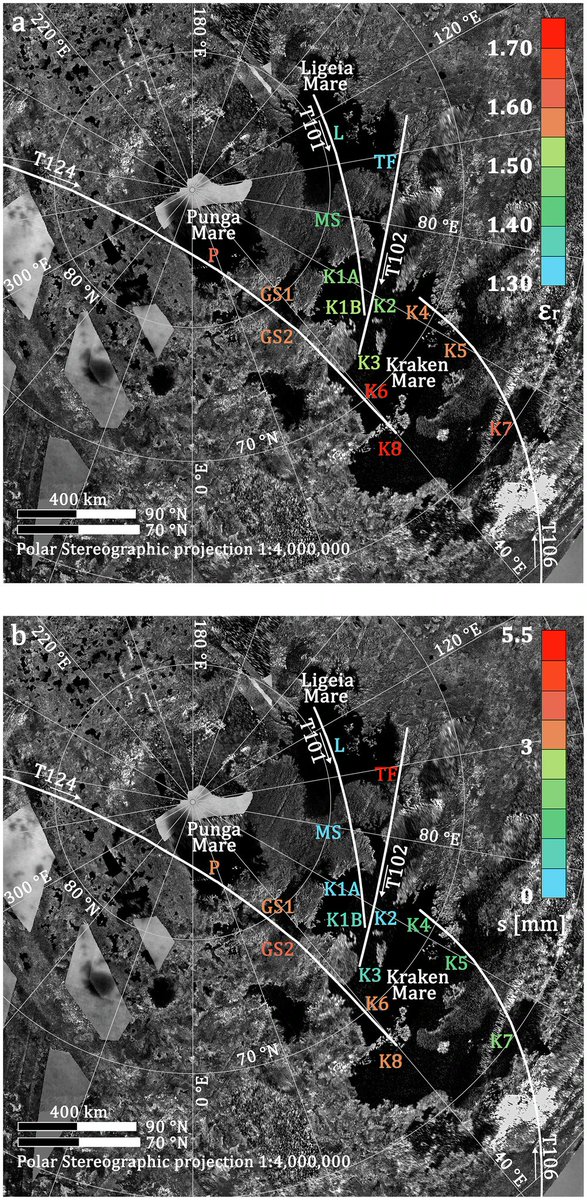 This week, we have a figure showing evidence for variability in methane-ethane mixture of Titan’s lakes, and the presence of millimeter-sized waves called capillary waves. The authors suggest that these rivers are methane-rich and feed into more ethane-rich lakes. (1/2)