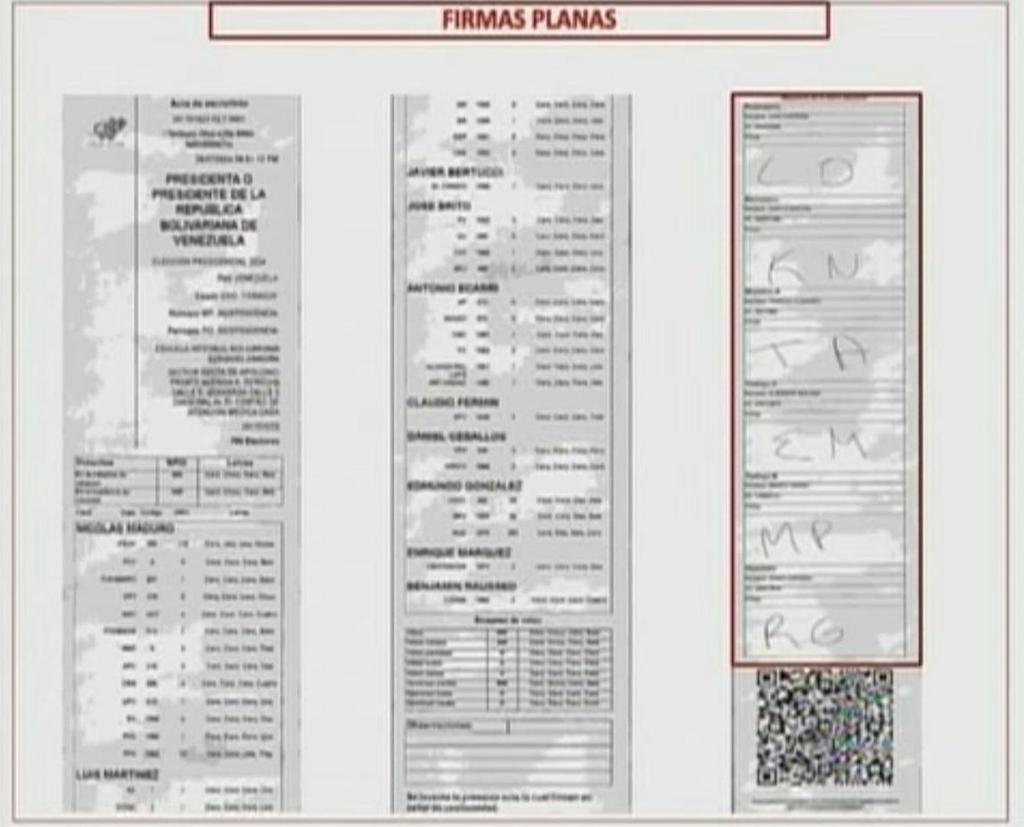 No pierden la maña de adulterar todo. Ese es el método SUMATE...