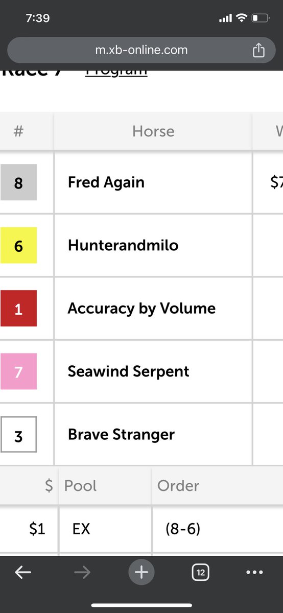 BettsStable's tweet photo. @Fat_Electrician Accuracy By Volume closes from out of the clouds to get third! https://t.co/RJzKKepDet