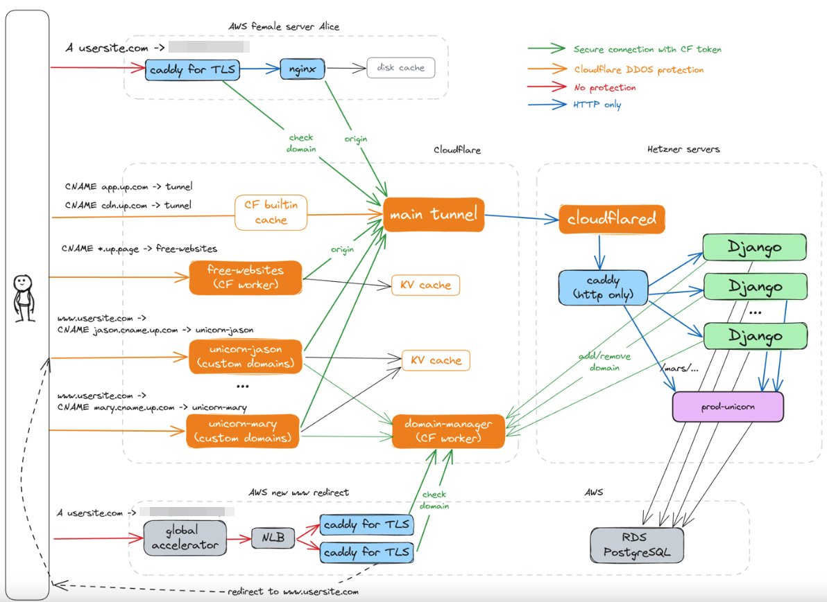 John Rush tweet media