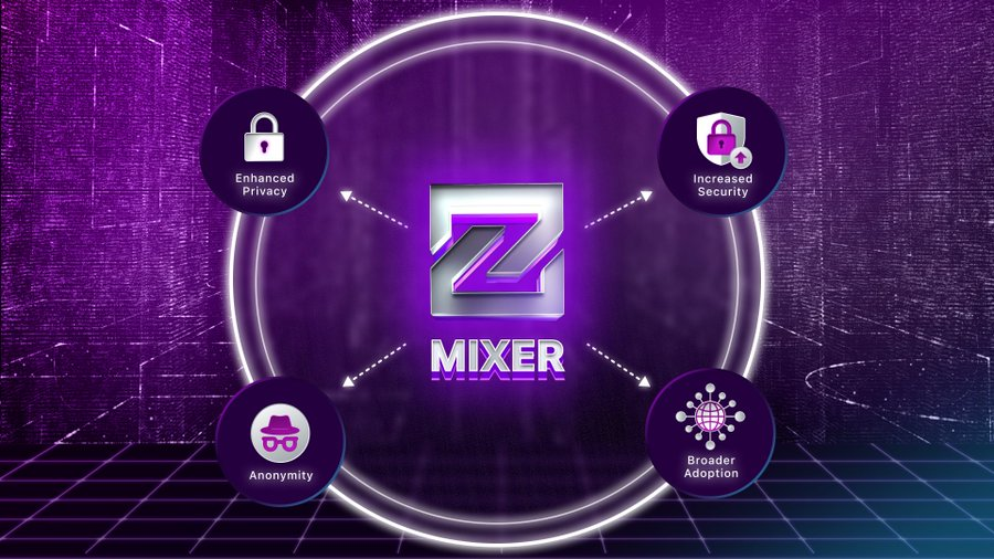 Hayess5178's tweet photo. $ZKLK #ZkLock recently shared a sneak peak of their #crypto mixer #ZkMix (see quoted post)๐.
The @TeamZkLock team continue to build and innovate even when market conditions are harsh๐ค. This is a pretty solid utility project with a based team a strong community. Chances are good this recovers fast when market conditions improve๐. ZkLock are offering innovative solutions for secure online experiences. Their decentralized routing, privacy-preserving machine learning, signature hardware security and commitment to user data sovereignty, redefine digital protection๐.
X @TeamZkLock
Site https://t.co/O70t7grDSH
Telegram https://t.co/AHF2IKGvef
Chart https://t.co/bNFtYUgEhs
CA: 0x96884fcaac082db4b32601ada5b177fd6cbffa88
