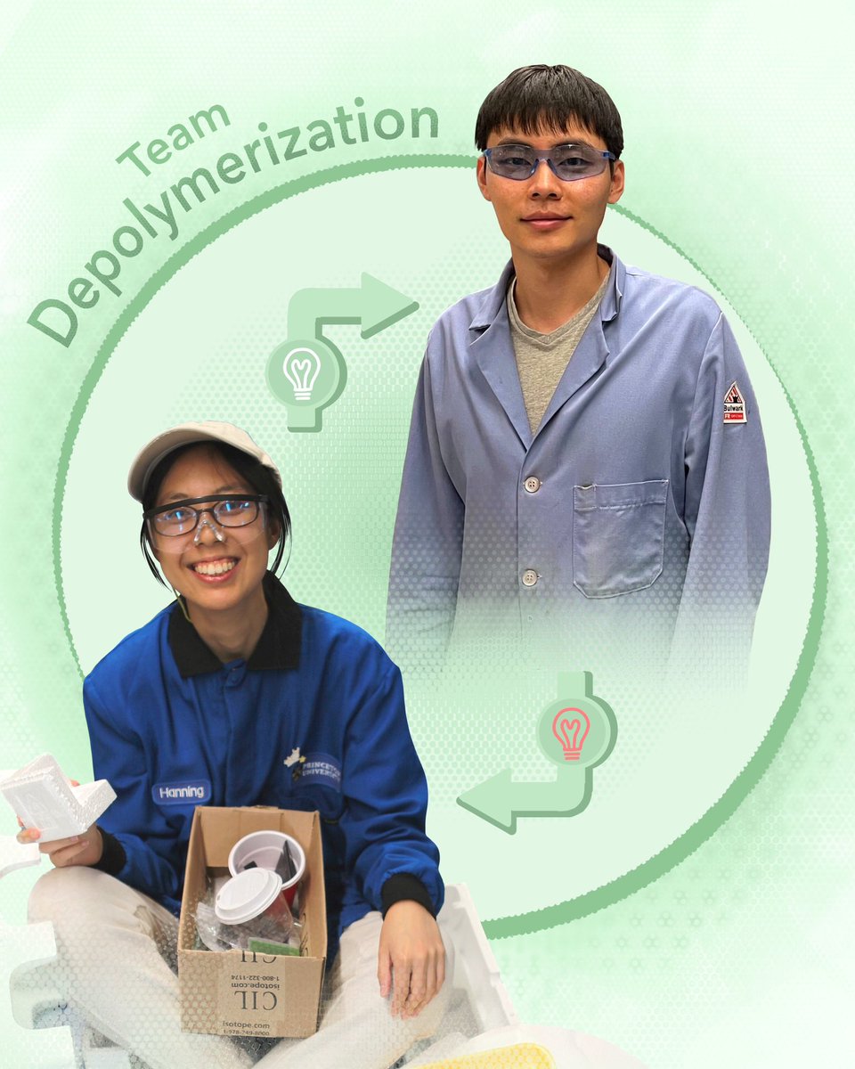 Exciting news!! The result of a huge endeavor by our depolymerization team, Sewon Oh and Hanning Jiang, has dropped on ChemRxiv. 🎉 Check it out below! ⬇️

doi.org/10.26434/chemr…

These two never stop, so stay tuned for more discoveries to come 🤫♻️