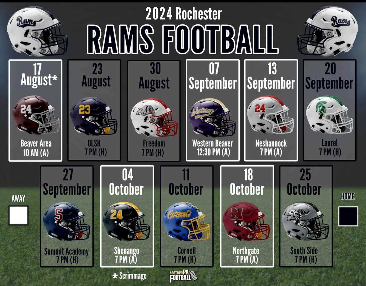 2024 Szn Loading....#RAMily
