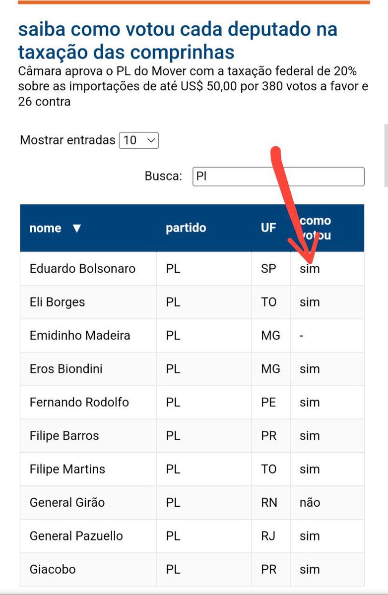 sedentinha tweet picture