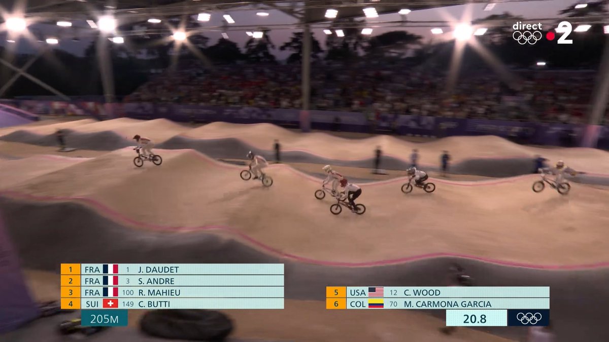 Pas mal les français qui ont gagné sur le Stade Waluigi