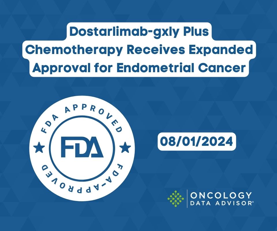 OncData's tweet image. The #FDA has granted an expanded approval to #dostarlimab-gxly plus #chemotherapy for adult patients with primary advanced or recurrent #endometrial #cancer.

Learn more about the #approval and the trial that led to it here: oncdata.com/dostarlimab-gx…
