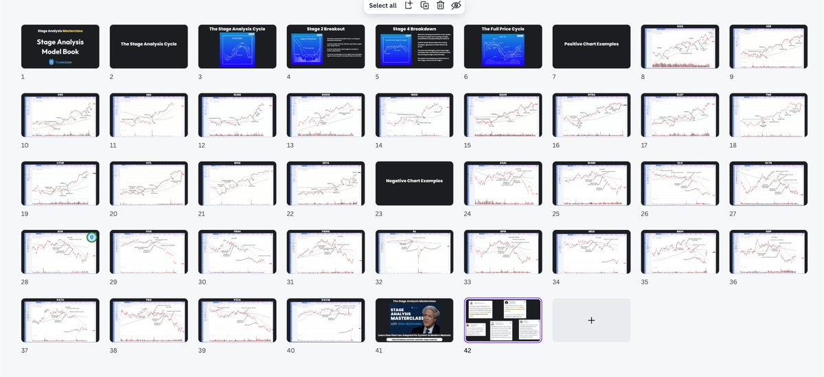 Richard Moglen (@richardmoglen) on Twitter photo Spent a few hours making a #StageAnalysis Model Book using <a href="/StanWeinstein13/">Stan Weinstein</a> 's comments from last week.
Better use of time than watching this market
We will share the link shortly.
Retweet if you are interested! 🔁 Spent a few hours making a #StageAnalysis Model Book using <a href="/StanWeinstein13/">Stan Weinstein</a> 's comments from last week.
Better use of time than watching this market
We will share the link shortly.
Retweet if you are interested! 🔁