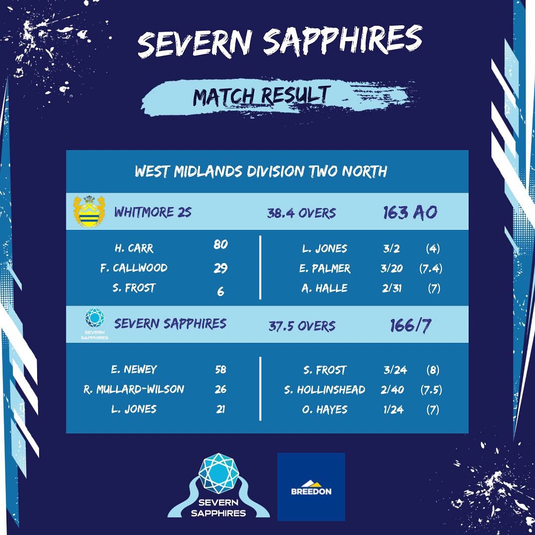 Match result from this weekend 🔷 

Unfortunately Northern Stars have conceded our fixture due this weekend, so we look towards our next game on the 18th August where we take on West Bromwich Dartmouth 🏏 

#severnsapphires #sapphiresfamily💙