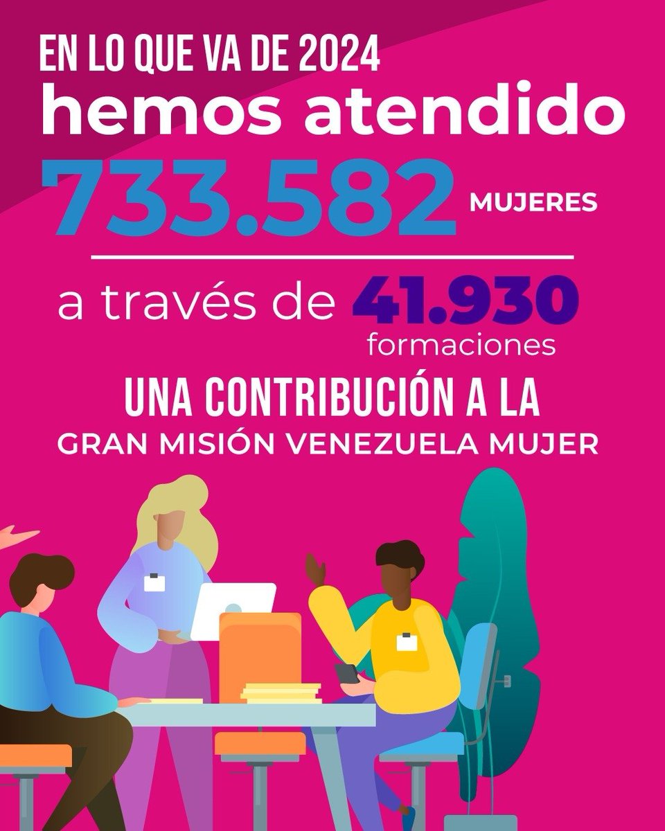Incesocialista's tweet photo. El Inces forma a venezolanos para fortalecer la economía nacional y construir un país soberano.   ¡Súmate a nuestra misión y sé parte del cambio!

Somos #LaTécnicaQueInspira #EsperanzaQueTransforma https://t.co/WmNkwP6TGm