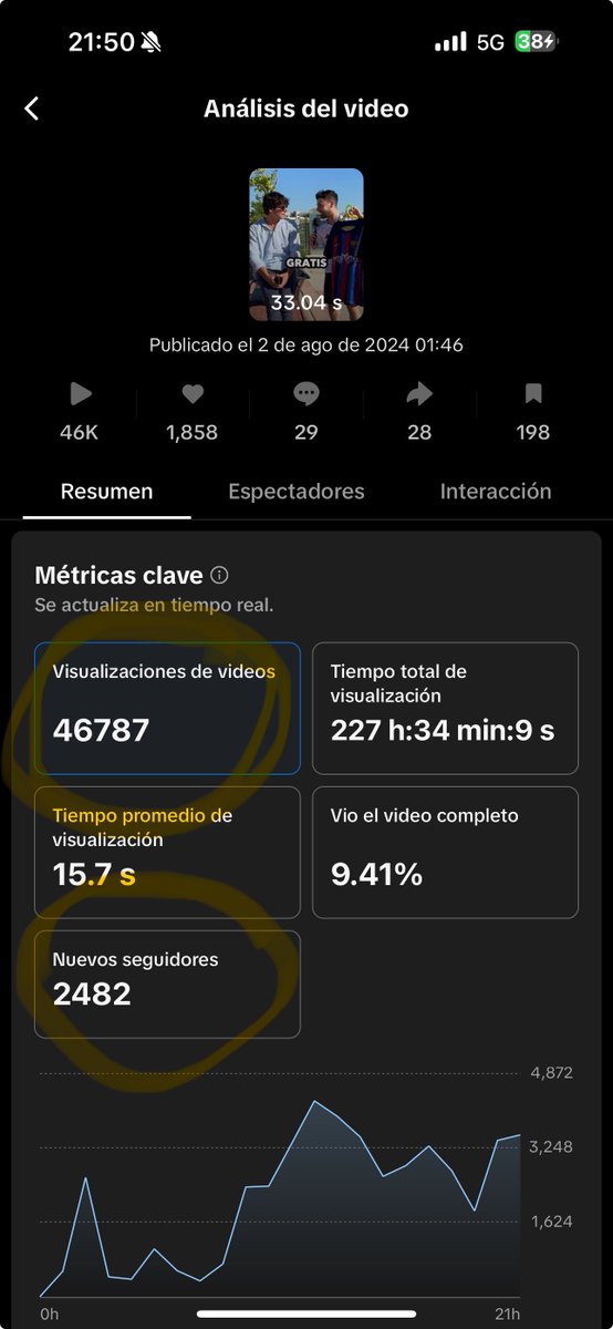 Novoxito tweet media