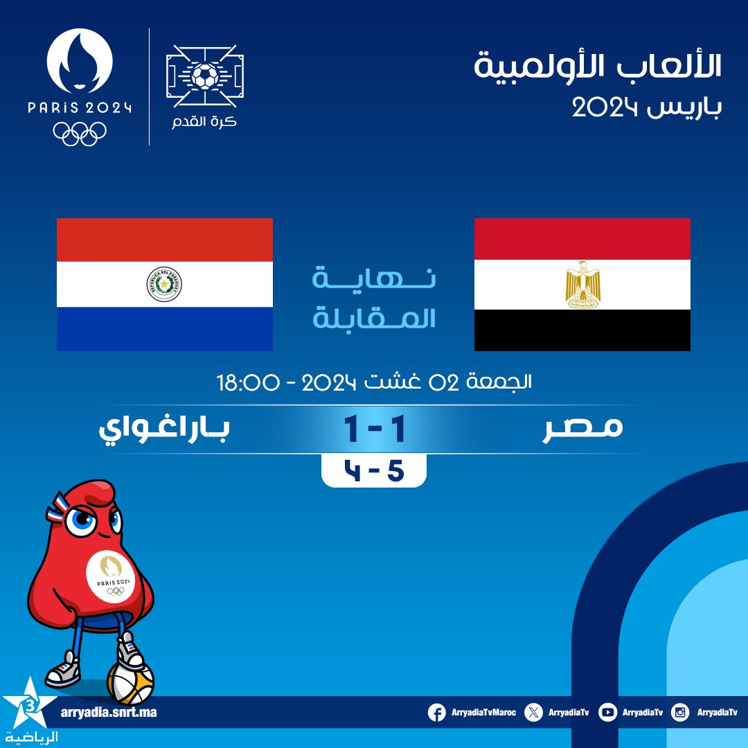 arryadiatv's tweet photo. الألعاب الأولمبية-باريس 2024 "كرة القدم".. تأهل المنتخب المصري إلى نصف النهائي بعد فوزه على منتخب الباراغواي بالضربات الترجيحية.

#Paris2024 #football #FRMF #JO2024
@Paris2024 @Olympics https://t.co/lzxVK0xZao