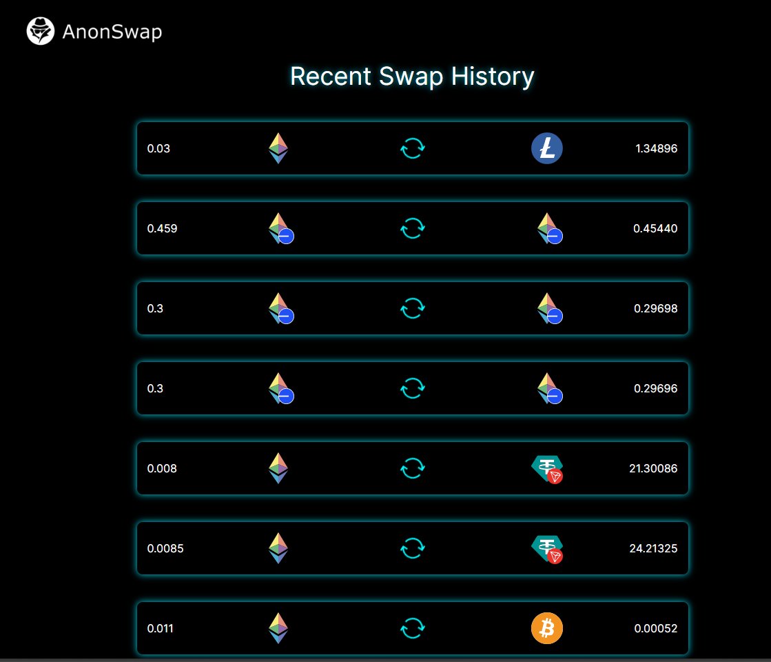KelvinGJones's tweet photo. If crypto is your thing, this is really handy.

Move your crypto from one wallet to another or across chains like BSC to BASE, or ETH to BTC - anonymously - one transaction.

No accounts, no wallet connects, swap in minutes.

https://t.co/k5nQJNoJTL

Tony and I made this. https://t.co/INR4wL3BwV