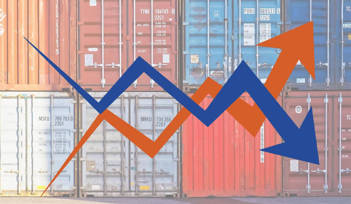 InTekLogistics's tweet image. Intermodal spot rates were +0.1% week-to-week in our latest index reading, though they fell further behind 2023 (-12.3%). Volume is 8% higher than last year. Truckload rates fell 0.7% weekly, while diesel was steady at -$.01/gallon hubs.li/Q02JXPXN0 #spotrates #gasprices