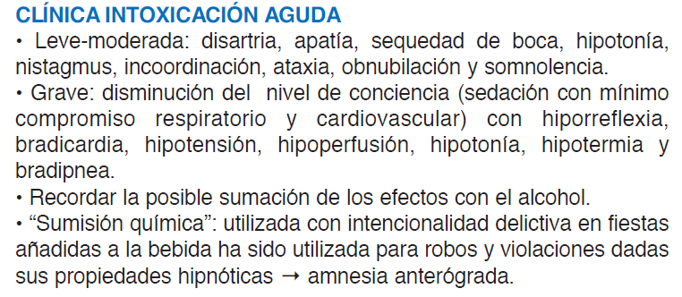 Sintomatología durante la "sumisión química"