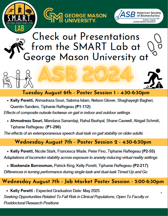 Looking forward to an epic annual meeting with the American Society of Biomechanics in Madison next week. I am super proud to support a great group of students from George Mason University doing fantastic work in the SMART lab; please come see their work at the poster sessions!