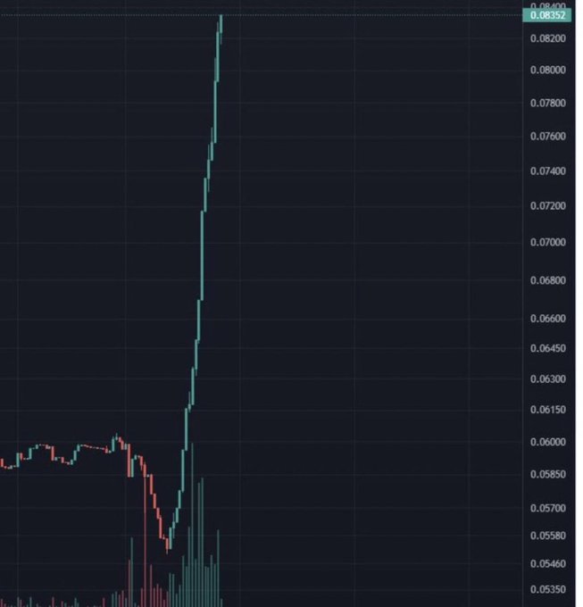cujo.eth tweet media