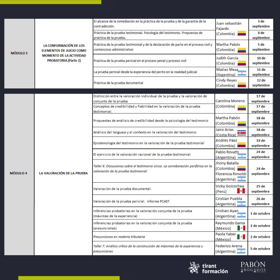 PabonAbogados's tweet photo. 🚨Aquí encuentras los módulos, materias, docentes y fechas de nuestro diplomado de razonamiento probatorio en la práctica del proceso judicial que inicia el próximo 13 de agosto de 2024. 

¿Ya te inscribiste? #ultimoscupos 👇

https://t.co/z6FK1hB1dH

 #razonamientoprobatorio https://t.co/eDLJ7Rff6Q