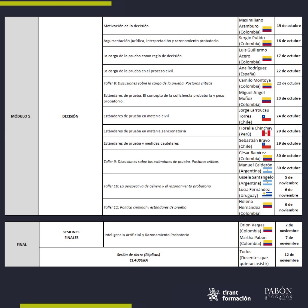 PabonAbogados's tweet photo. 🚨Aquí encuentras los módulos, materias, docentes y fechas de nuestro diplomado de razonamiento probatorio en la práctica del proceso judicial que inicia el próximo 13 de agosto de 2024. 

¿Ya te inscribiste? #ultimoscupos 👇

https://t.co/z6FK1hB1dH

 #razonamientoprobatorio https://t.co/eDLJ7Rff6Q