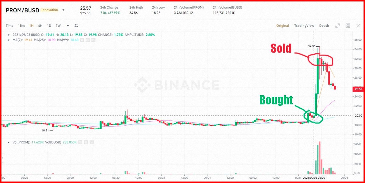 Our community is the secret to unlocking financial triumphs

safe-signals.net

$BTC $ETH $TIA $KAS $SOL $MATIC $LINK $XRP $MEME $BONK $ORDI $GAS $PEPE $DOGE $RNDR $VIB $VIB $AVAX $RUNE $TRB $FTM $WLD $OP $INJ $storj