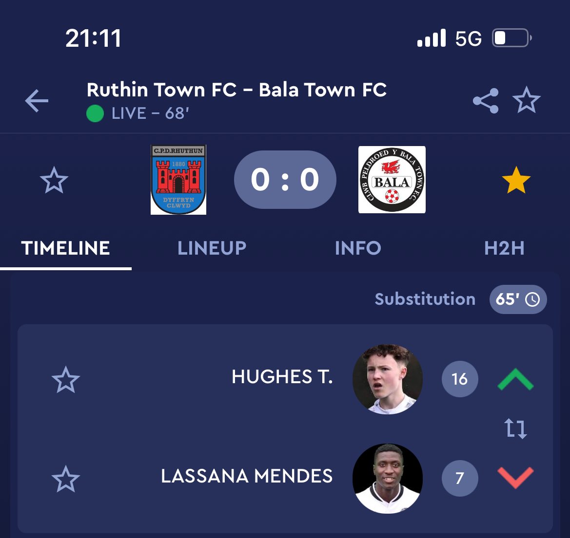 Bala Town Academy tweet media