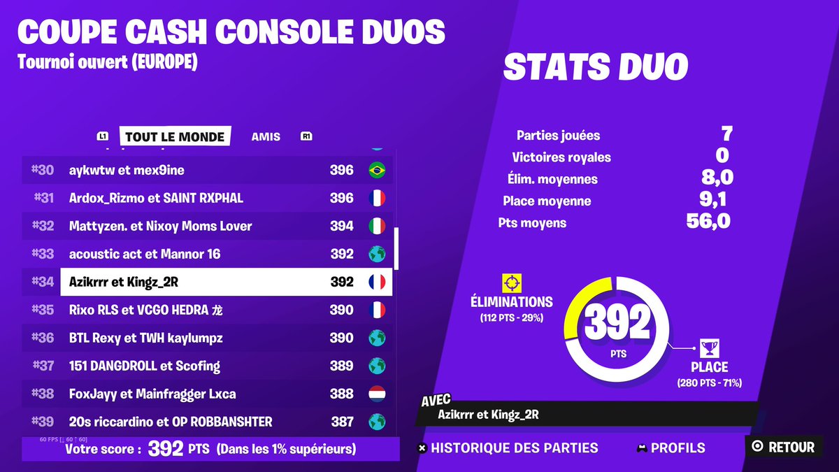 Azikrrr's tweet image. QUAL FOR FINAL CCC W/@KingzV2_  🏆🔥

Landing Nitrodrom 6/6 in Final