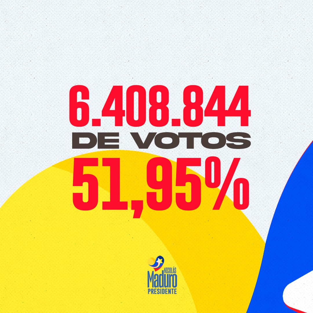 MRTAragua's tweet photo. ¡Que viva la paz  y la democracia en nuestra amada Venezuela!  🇻🇪

Segundo boletín del CNE ratifica victoria de Nicolás Maduro con 51,95% de votos.
 🔴⚫👊

@NicolasMaduro
#MujeresPorLaPaz 
#TupamaroConNico https://t.co/ktBGYoyQAI