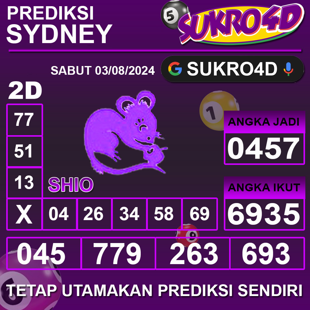 sukro4d's tweet photo. PREDIKSI TOGEL SYDNEY 03 AGUSTUS 2024
•
Link Daftar Klik Di Bio

#Sukro4d #prediksitogel #prediksihongkong #angkajitu #prediksiangka #togelonline #togelhongkong #prediksisydney #togelsydney #prediksisydney https://t.co/NuznGXa2n8